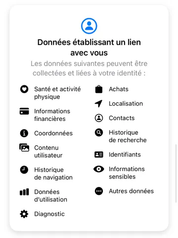 Instagram continue de collecter les données énumérées dans la section Données liées à vous.