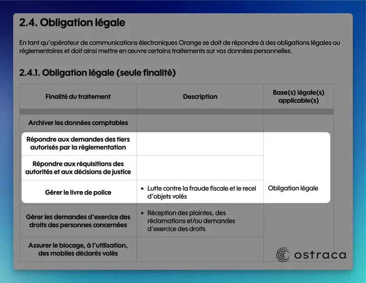 Extrait de Protection des données personnelles de Orange, section Obligation légale