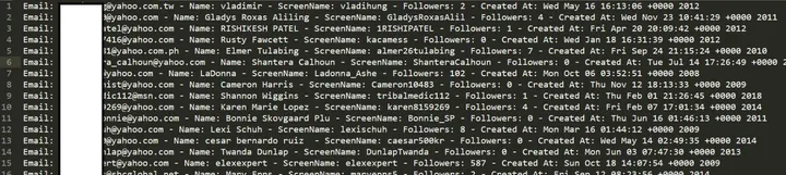 La base de données contient 235 000 000 d'enregistrements uniques d'utilisateurs de Twitter et de leurs adresses électroniques